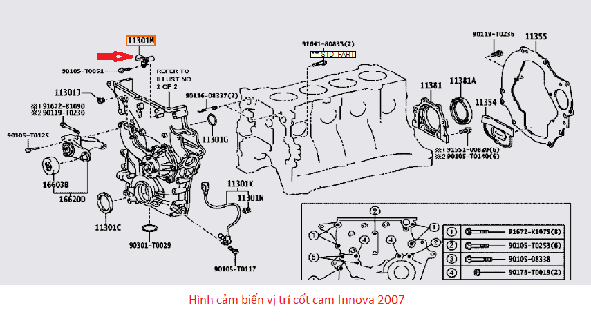 cảm biến vị trí cốt cam
